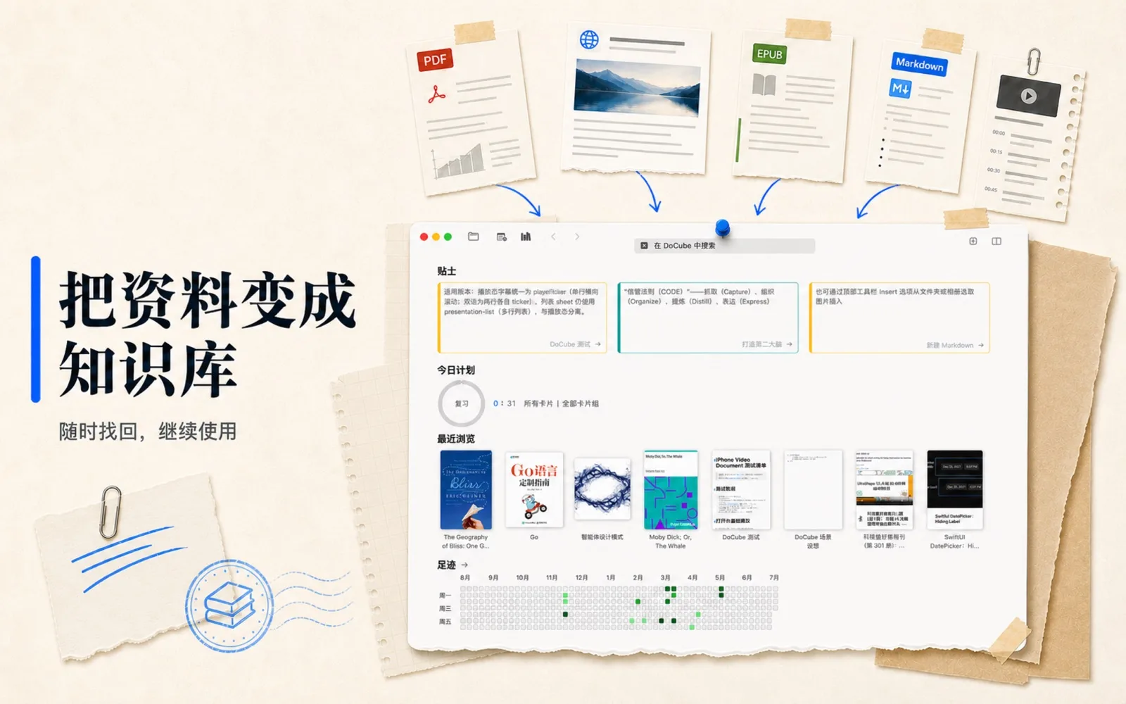 PDF、EPUB、网页、Markdown 和视频进入同一座本地资料库