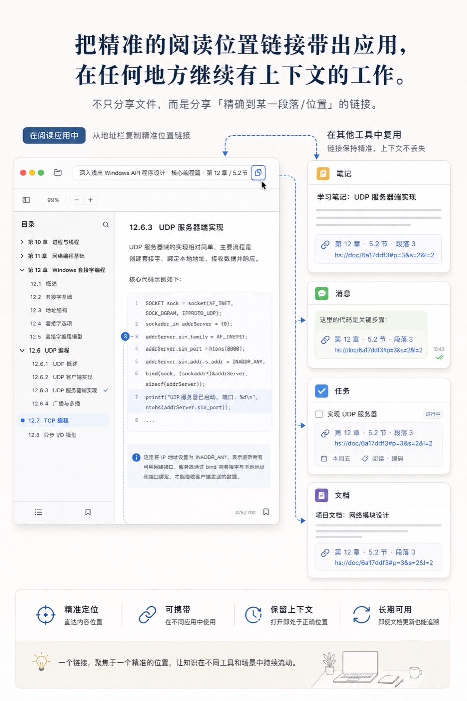 从 DoCube 地址栏复制当前阅读位置的链接,并在其他应用里继续使用