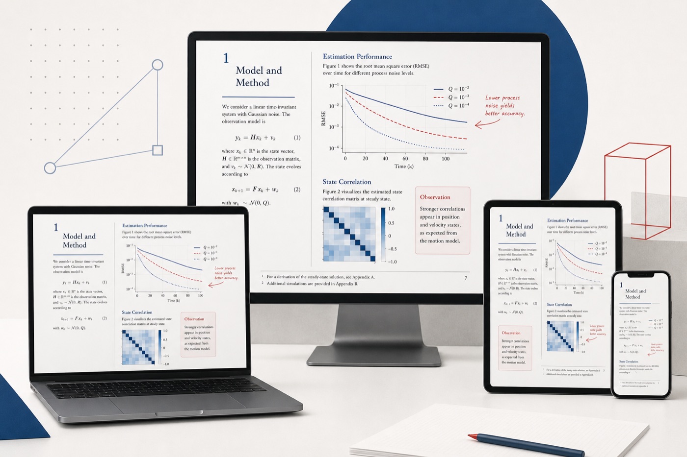 A clean PDF rendered consistently across multiple devices