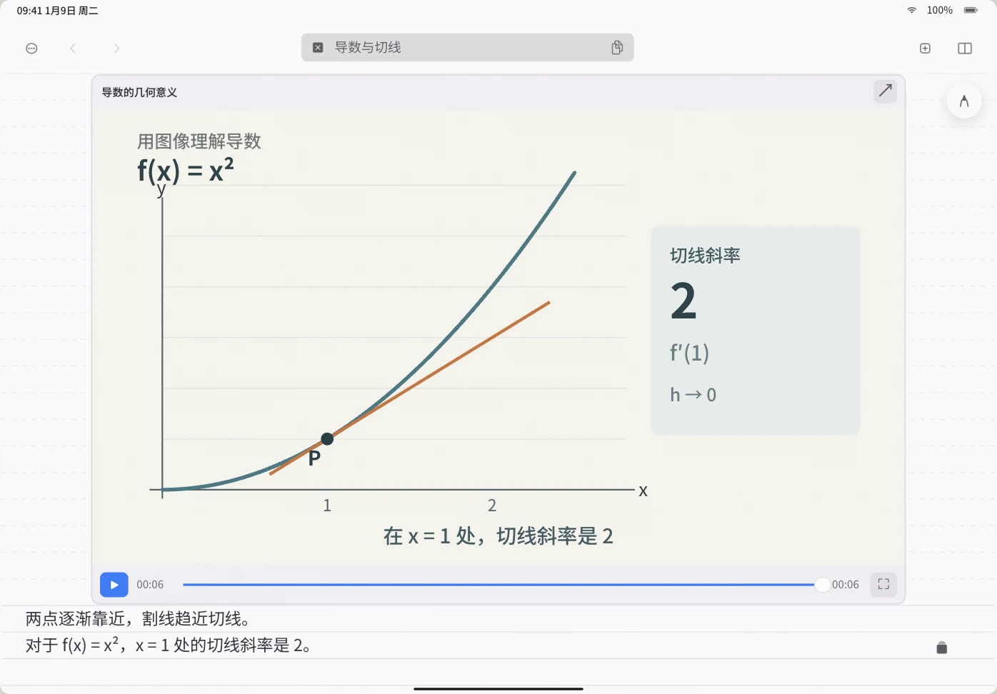 iPad 操作演示：选择课程视频，拖动 A、B 保留六秒片段，在笔记中播放并写下理解。课程为自编示例；网页演示静音。